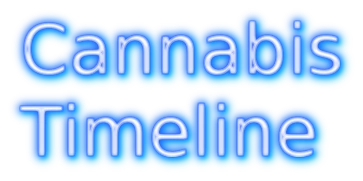 Cannabis Timeline Cannabis
